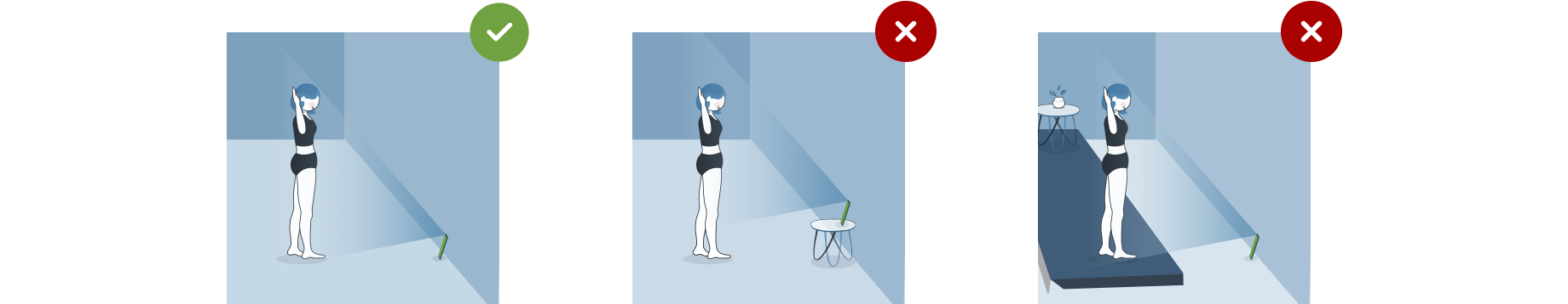 Scan Yourself on a Flat Floor.png